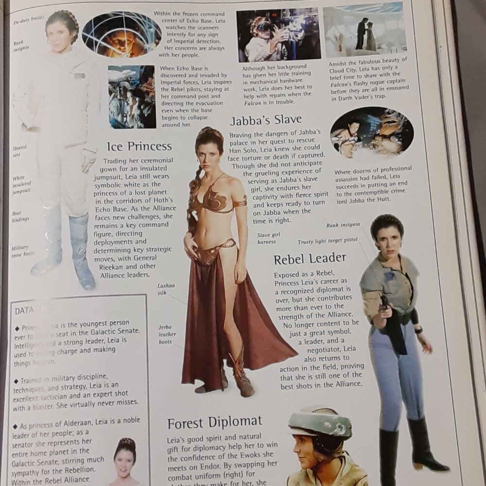STAR WARS visual dictionary - Picture 4 of 6